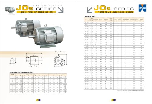 JO2 series three-phase asynchronous motors