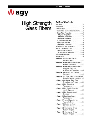 high Strength Glass Fibers