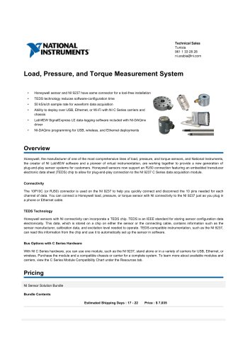 _Measurement_