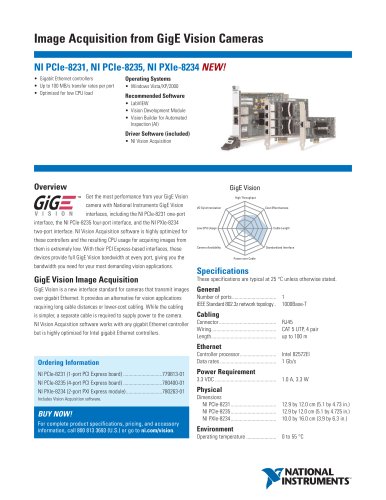 NI PCIe-8235 PCI Express Quad-Port GigE Vision Frame Grabber