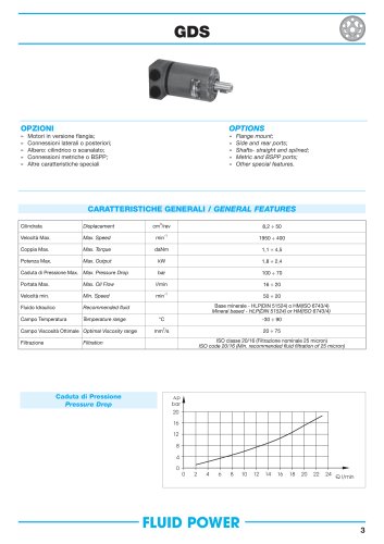 Orbit motors