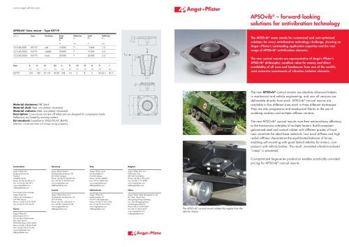 APSOvib® - forward-looking solutions for antivibration technology