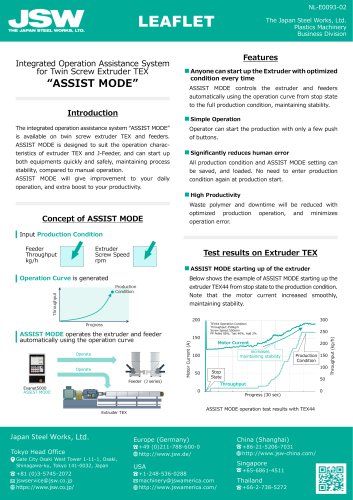 Integrated Operation Assistance System  for Twin Screw Extruder TEX "ASSIST MODE"