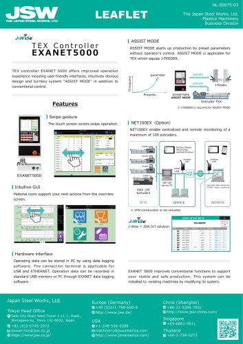 TEX Controller EXANET5000