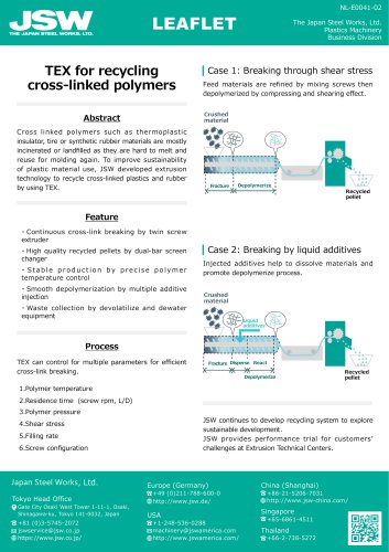 TEX for recycling cross-linked polymers