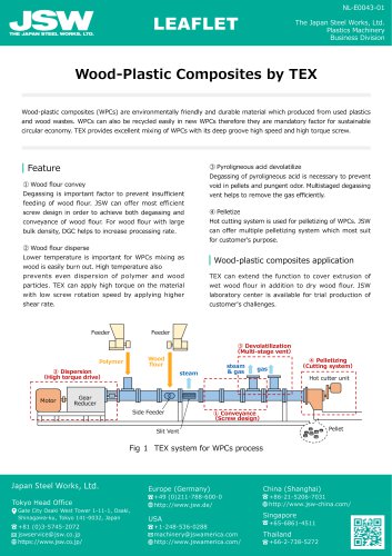 Wood-Plastic Composites by TEX