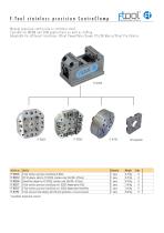 F-Tool stainless precision CentroClamp