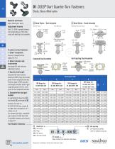 D1 - DZUS® series