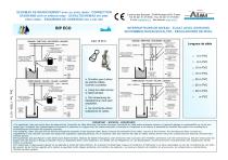 Wiring diagrams - BIP ECO