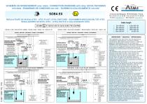 Wiring diagrams - SOBA Ex ATEX certificate