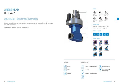 Product sheet: double sided angle head BENZ DUO WZX
