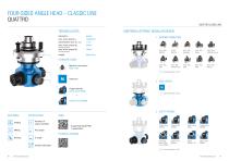 Product sheet: four sided angle head BENZ QUATTRO