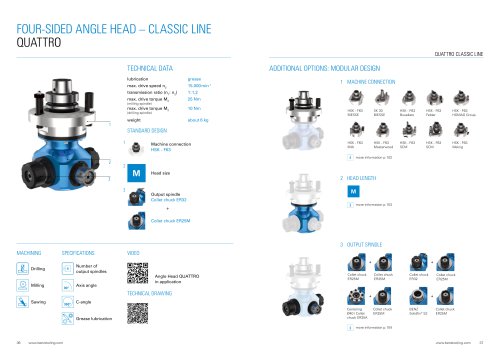 Product sheet: four sided angle head BENZ QUATTRO