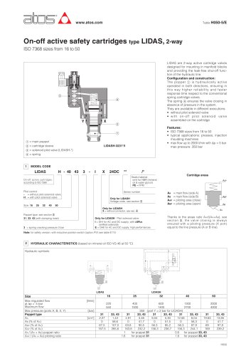 Modular cartridge valves type LIDAS