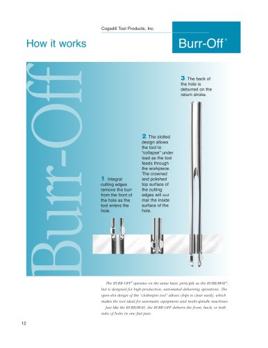 Burr-Off Selection and Operation Guide