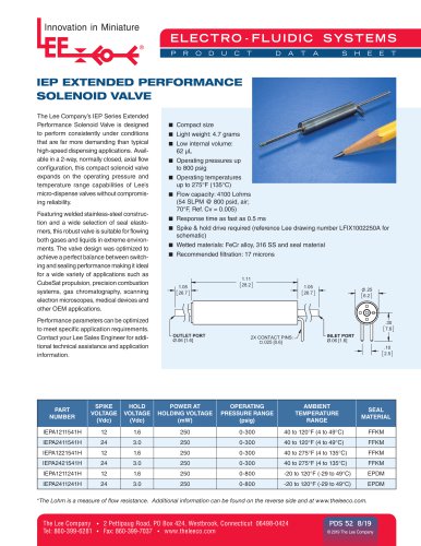 IEP Extended Performance Solenoid Valve