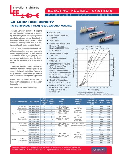 LO-LOHM HIGH DENSITY INTERFACE (HDI) SOLENOID VALVE