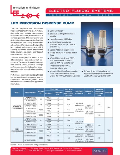 LPD Precision Dispense Pump