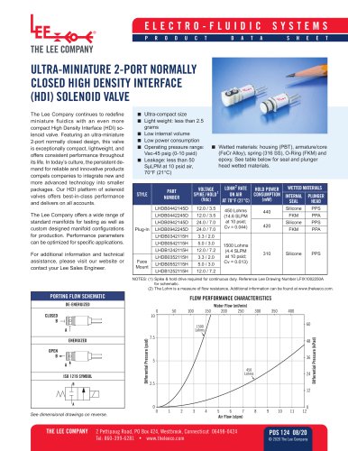 Ultra-Miniature 2-Port Normally Closed HDI Solenoid Valve