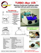 Environmentally friendly Conformal Coating Removal