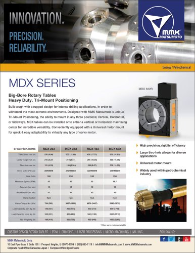 MDX Series