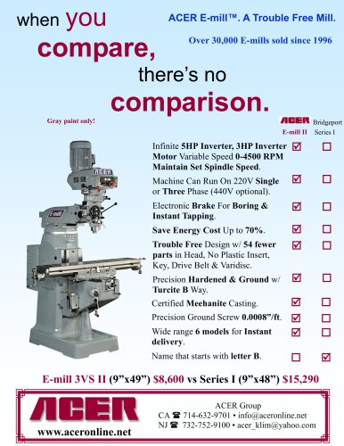 E-mill™ 3VS II vs. Bridgeport Series I