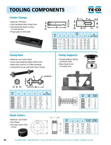 Center Clamps