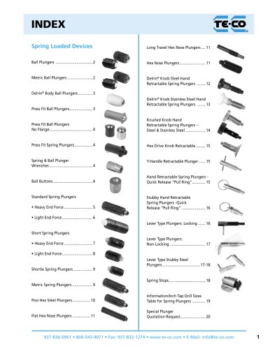 Spring Loaded Devices