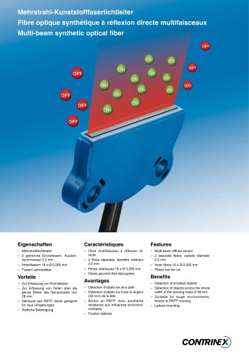 Multi-beam synthetic fiber