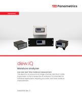 dew.IQ