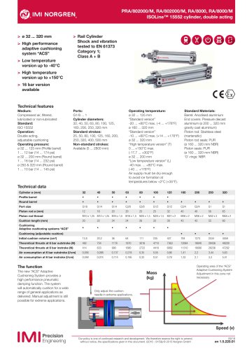 PRA/802000/M, RA/802000/M, RA/8000, RA/8000/M ISOLine™ 15552 cylinder, double acting