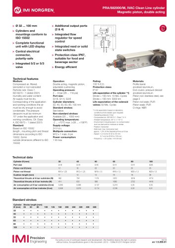 PRA/882000/M, IVAC Clean Line cylinder Magnetic piston, double acting