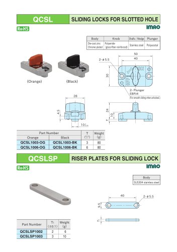 QCSL