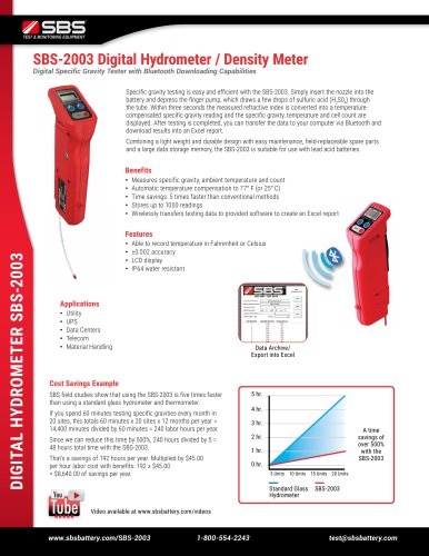 SBS-2003 Digital Hydrometer / Density Meter