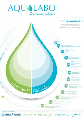 Brochure AQUALABO water quality control