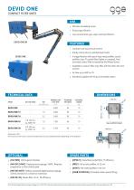 DEVID ONE - GGE data sheet