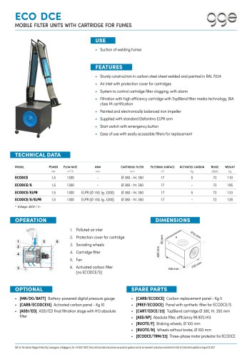 ECO DCE - GGE data sheet