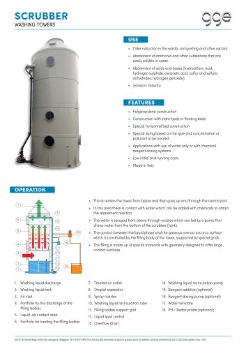 SCRUBBER - GGE data sheet