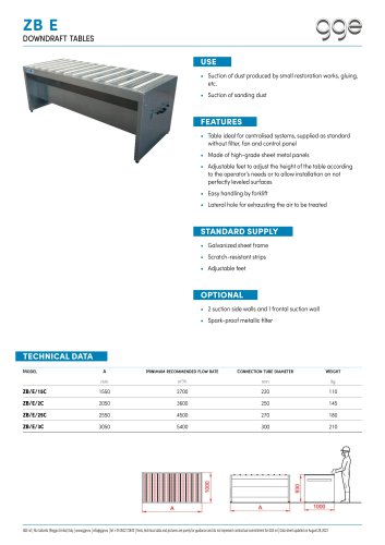 ZB E - GGE data sheet