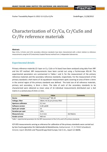 Calibration-TR-Characterization of Cr/Cu, Cr/CuSn and Cr/Fe reference materials