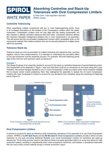 Absorbing Centreline and Stack-Up Tolerances with Oval Compression Limiters