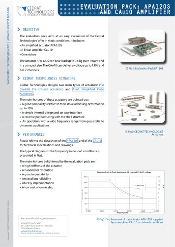 APA120S AND CAU10 AMPLIFIER