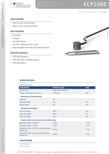 ECP1000