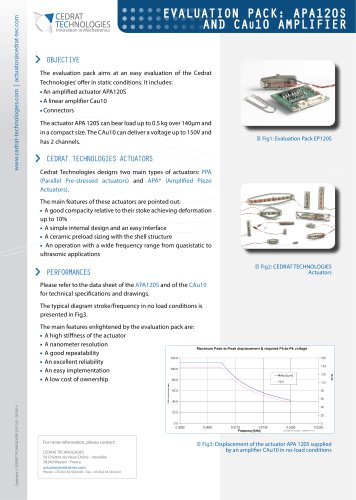 Evaluation pack APA120S and CAu10 amplifier