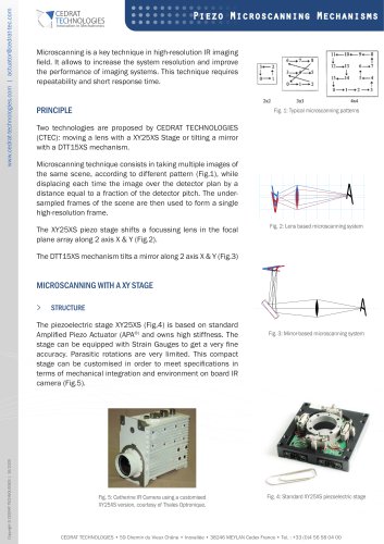 Piezo microscanning mechanisms