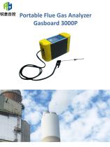 Portable flue gas analyzer Gasboard 3000P