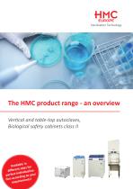 The HMC product range - an overview