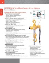 LIFTCHAIN® Chain Hoist Series
