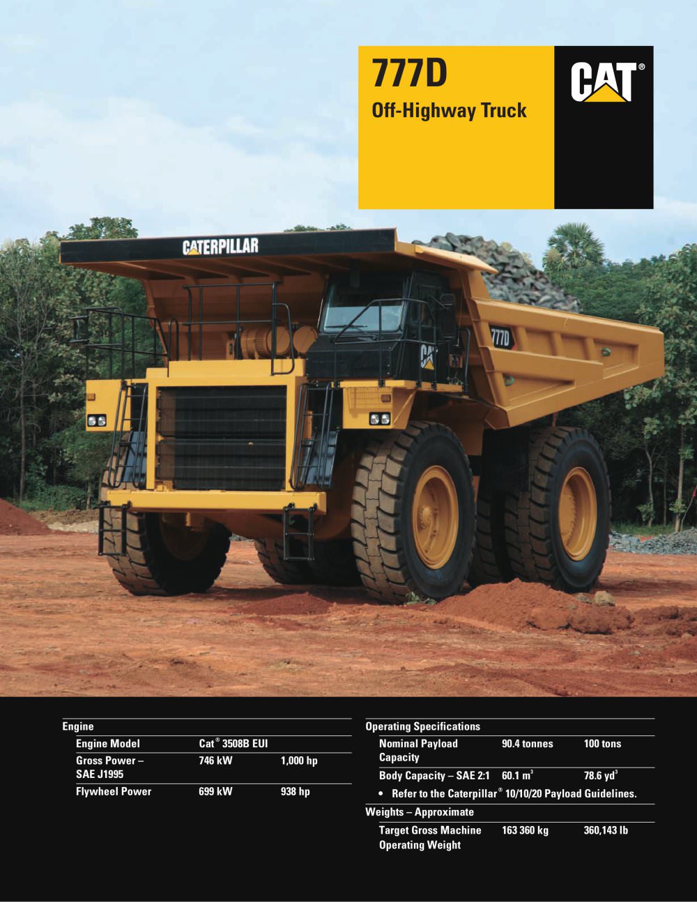 777D - Caterpillar Global Mining
