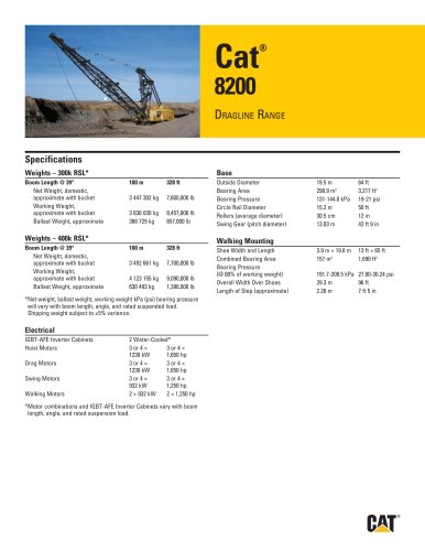 Cat® 8200 DRAGLINE RANGE